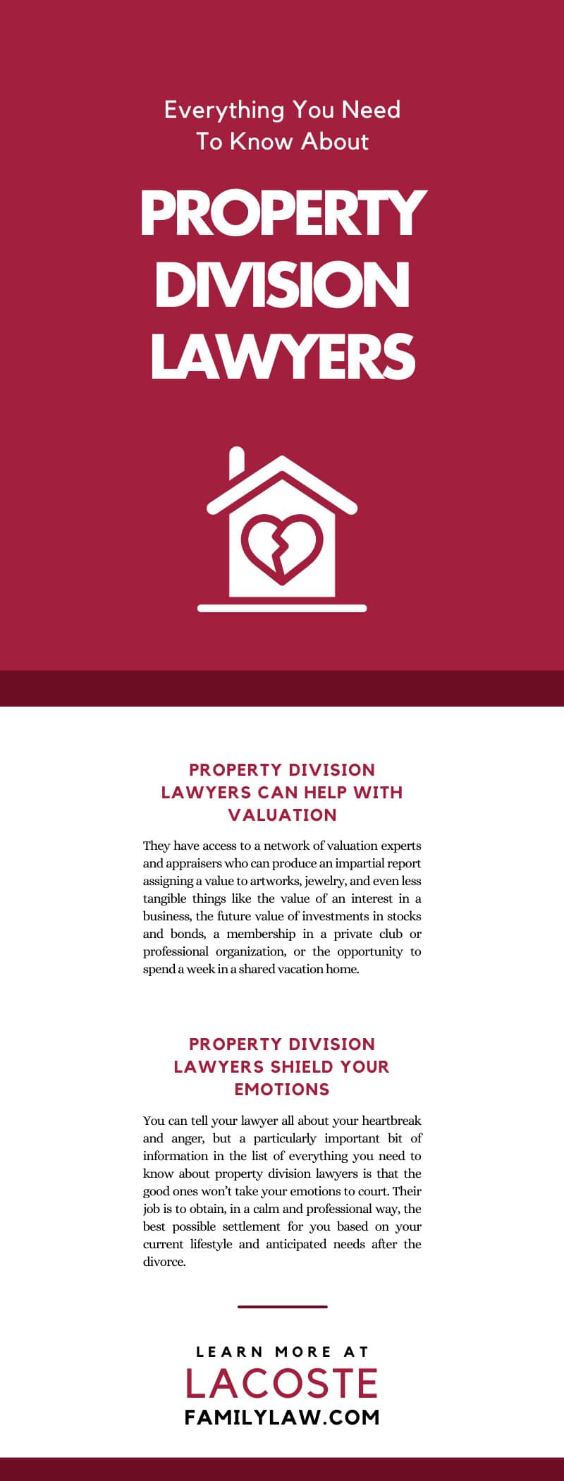 Everything You Need To Know About Property Division Lawyers
