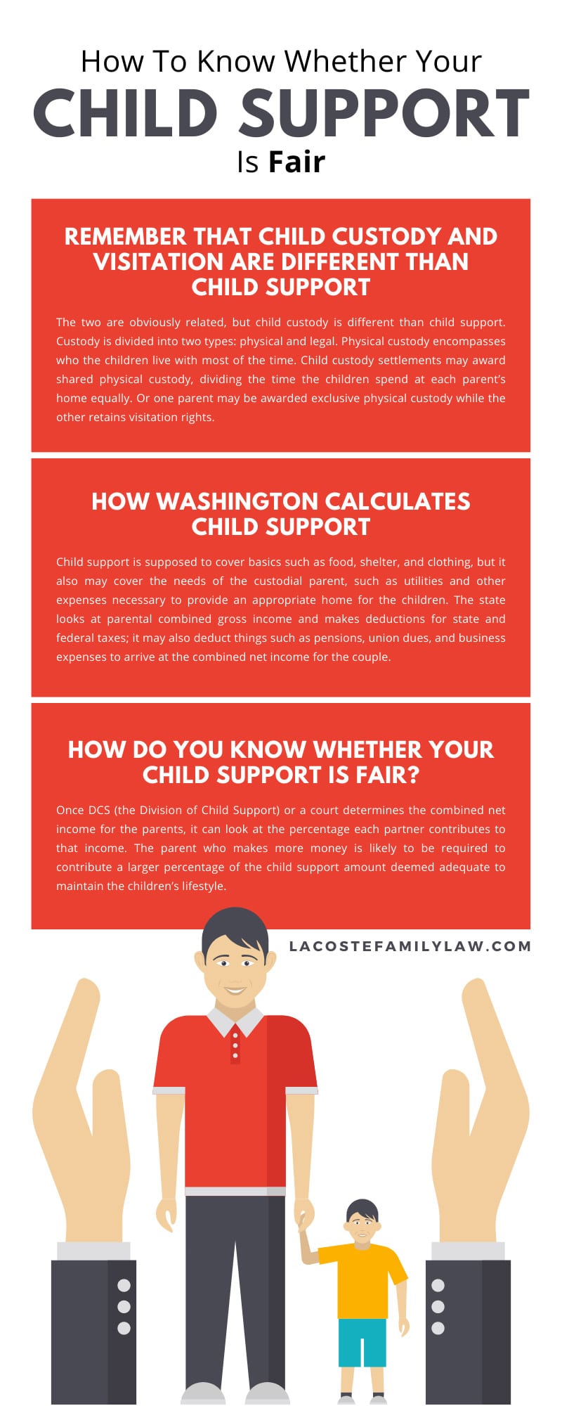 How To Know Whether Your Child Support Is Fair
