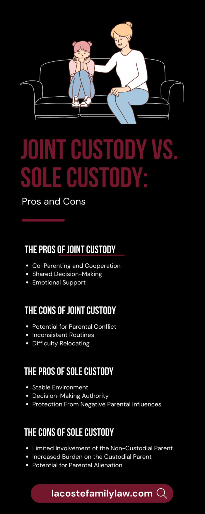 Joint Custody vs. Sole Custody Pros and Cons